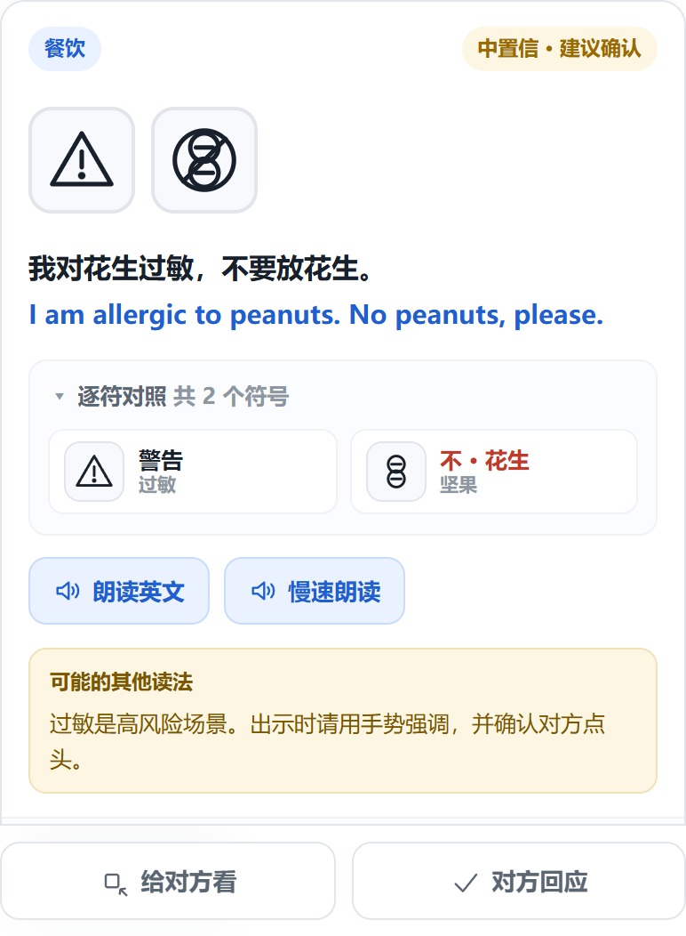 结果卡：中英文与逐符对照